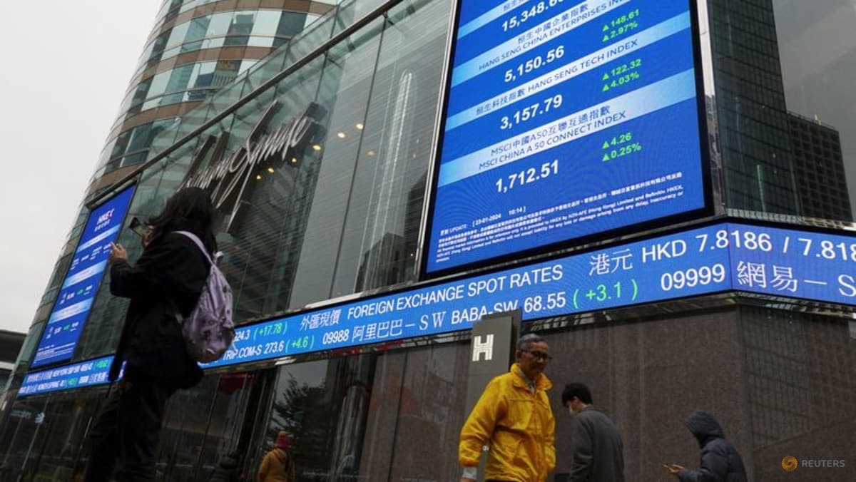 Fed Rate Cut Expectations Drive ASEAN Market Caution